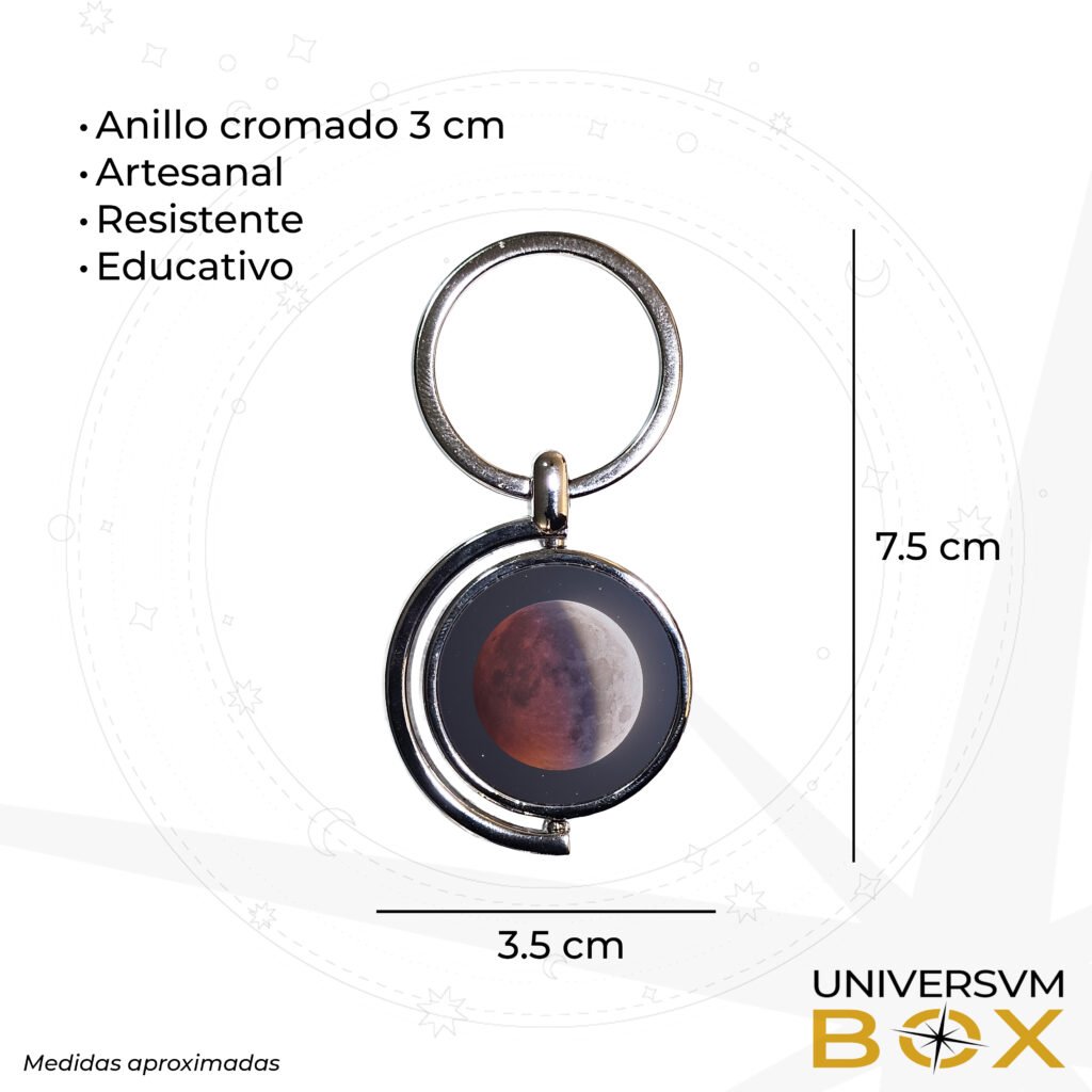 Universo en Miniatura llavero cosmico eclipse 2