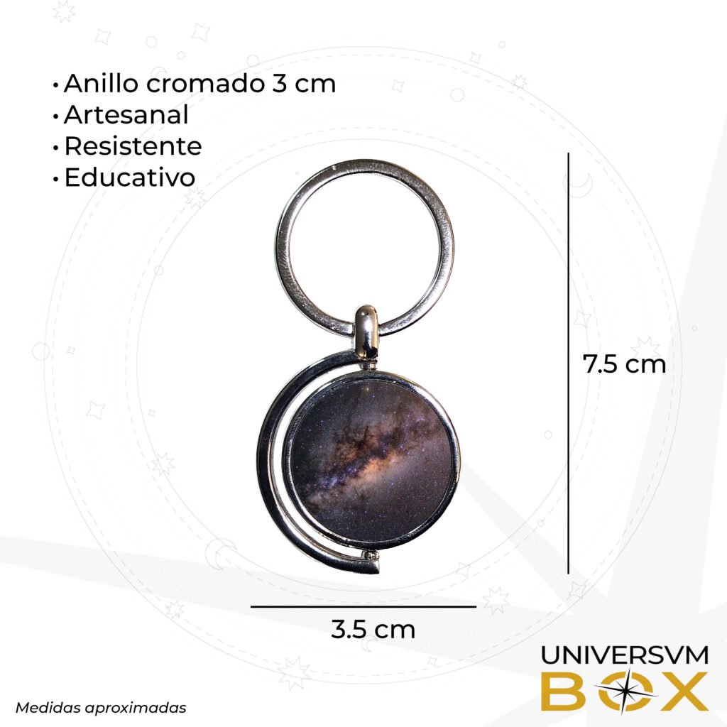 Universo en Miniatura llavero cosmico mw 2