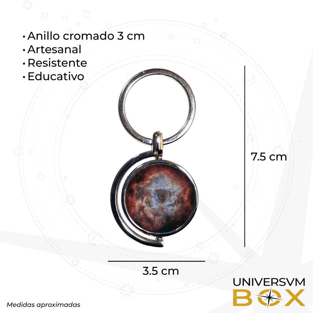 Universo en Miniatura llavero cosmico roseta 2